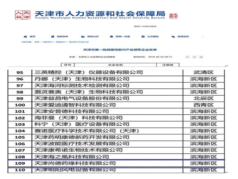 天津市第一批战略性新兴产业领军企业名单