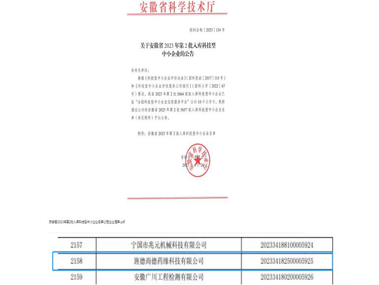 旌德尚德药缘入库安徽省2023年第2批入库科技型中小企业名单
