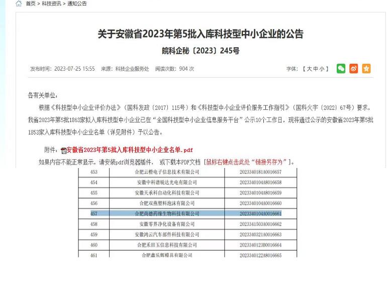 合肥尚德药缘入库安徽省2023年第5批科技型中小企业
