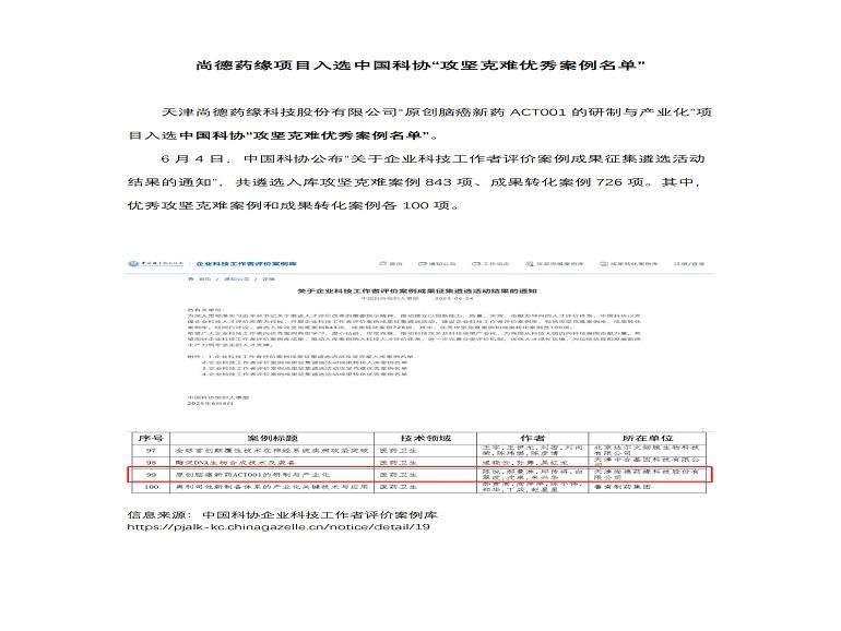 尚德药缘项目入选中国科协“攻坚克难优秀案例名单”